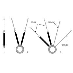 Yaesu ATBK-100 Contrepoids Antenne ATAS-120 | Phonicom Suisse