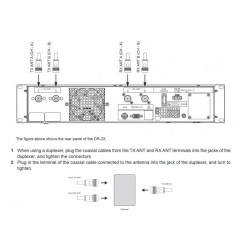 YAESU DR-2XE Ripetitore FM/C4FM 144/430MHz 50W - Phonicom Svizzera