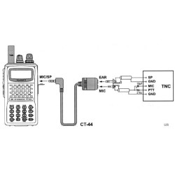 Yaesu CT-44 Mikrofon Adapter | Phonicom Schweiz