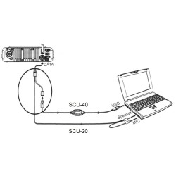 Yaesu SCU-58 Câble WiRES-X FTM-400/300/100 - Phonicom