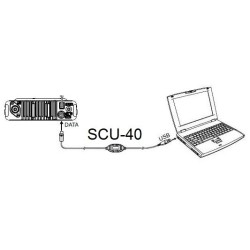 Yaesu SCU-58 Câble WiRES-X FTM-400/300/100 - Phonicom