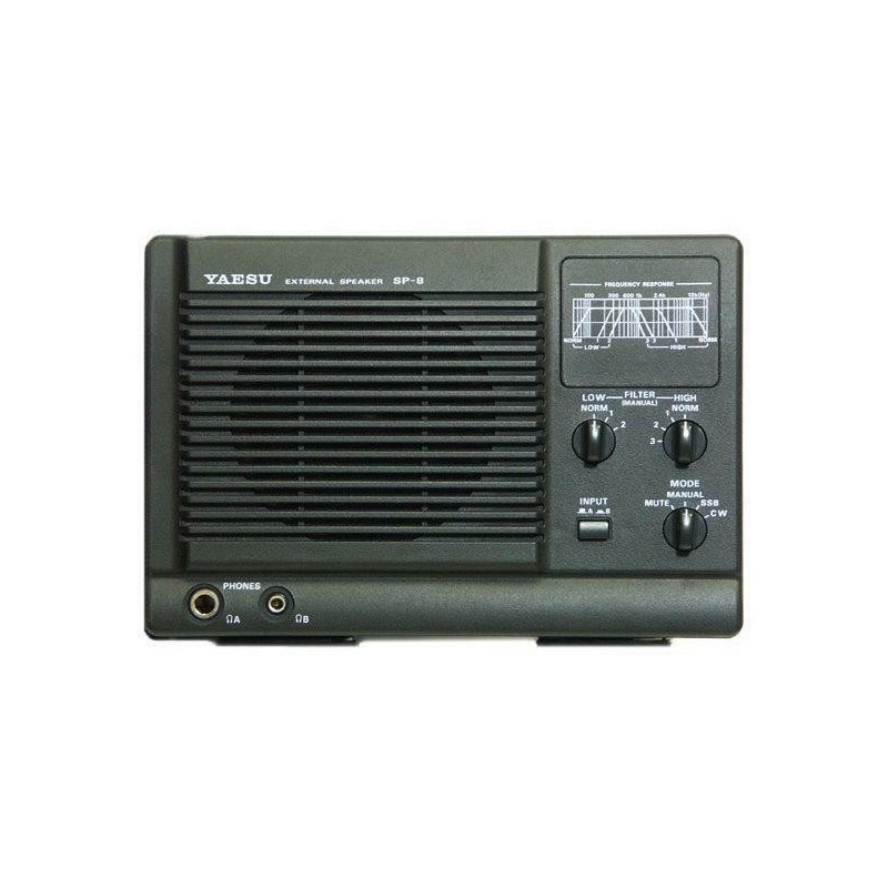 Yaesu SP-8 Lautsprecher Amateurfunk - Phonicom Schweiz