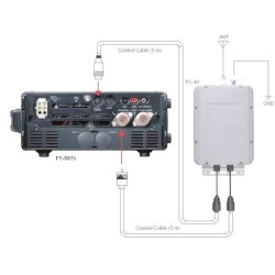 Yaesu FC-40 Automatischer Antennentuner HF - Phonicom Schweiz