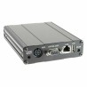 Yaesu SCU-LAN10 Netzwerk Interface FT-DX101 - Phonicom Schweiz