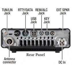 Yaesu FT-891 HF Transceiver 100W Kompakt - Phonicom Schweiz
