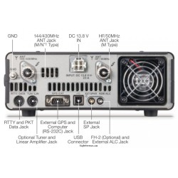 Yaesu FT-991A Transceiver HF/VHF/UHF C4FM - Phonicom Schweiz